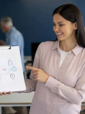 Employee benefits priorities
