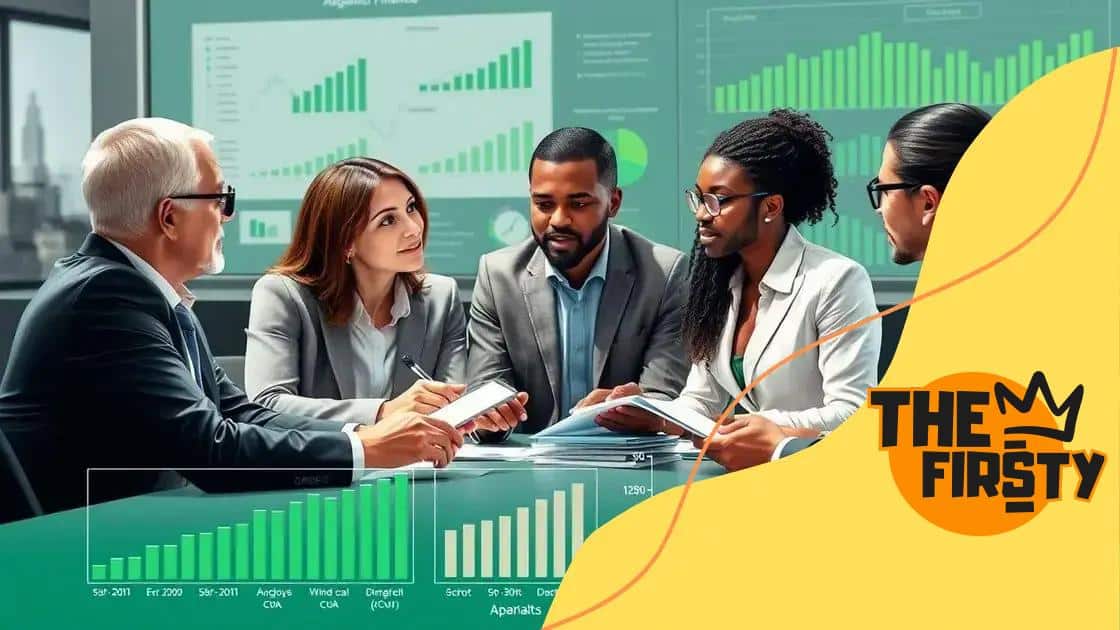 Impact on investment strategies
