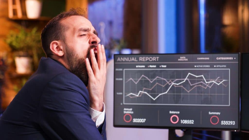 Market Reactions to Previous Fed Decisions